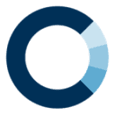 Closed Loop Partners logo